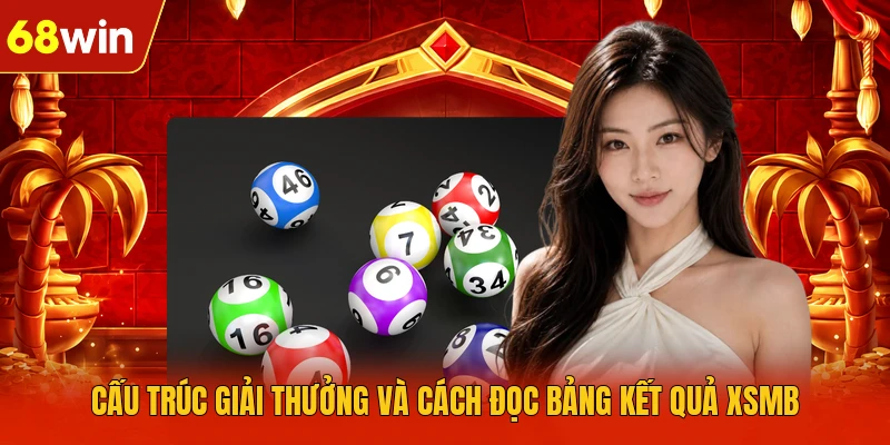 Cấu trúc giải thưởng và cách đọc bảng kết quả XSMB Cấu trúc giải thưởng và cách đọc bảng kết quả XSMB