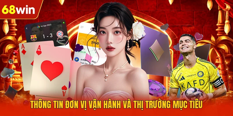 Thông tin đơn vị vận hành và thị trường mục tiêu Thông tin đơn vị vận hành và thị trường mục tiêu